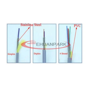 Armored Fiber Cable Multi-mode Simplex SC-SC UPC Fiber Optic Patch Cord 200M - Afbeelding 1 van 1