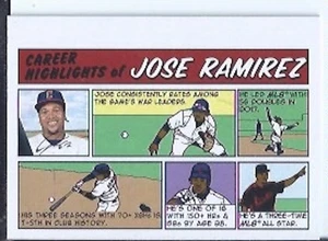 Cómics de José Ramírez 2022 Topps Heritage - Imagen 1 de 1