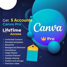 ( 5 accounts ) Lifetime Canva Premium with Unlimited 🎓 Pro EDU Benefits 