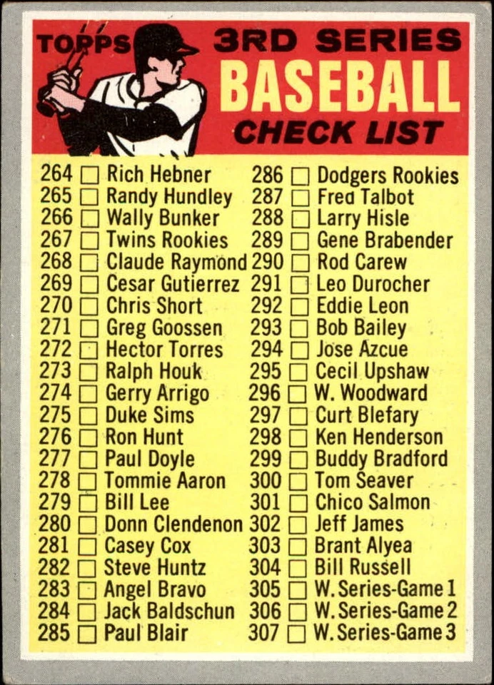 1970 TOPPS BASEBALL ASSORTED SINGLES U-PICK #244-299 - Image 1 of 1