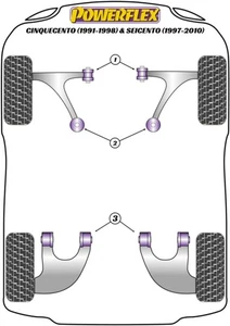 Powerflex Front Bush Kit for Fiat Seicento (1997 > 10) - Picture 1 of 4