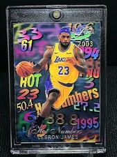 1995-96 Flair Hot Numbers Inspired Custom Lenticular Card Lebron James  #'d /23