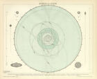 Sonnensystem Planetenbahnen historische Landkarte Karte Lithographie ca. 1892