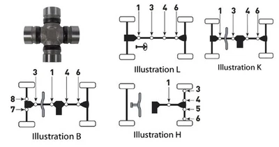 Bronco U-Joint for 2002-2006 Suzuki LT-F250 Ozark ATV [Figure H, Location 1] - Image 1 of 2