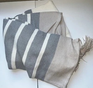 Imani Collective woven throw blanket from Winter 2019 Causebox, slate New - Picture 1 of 9