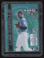 2000 MLB Showdown Holo Foil Luis Castillo 175/462 Marlins 1st Edition