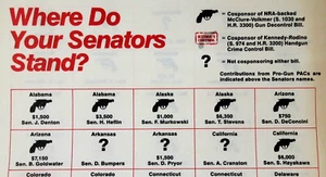 Vintage Gun Control US Senate Handgun Control Inc Support Poster NRA Brady 1980s - Bild 1 von 9