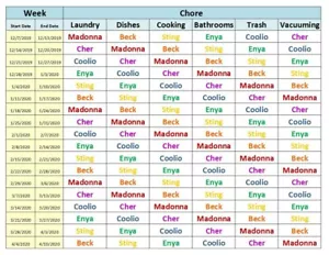 Weekly Chore Chart Excel Template - Picture 1 of 5