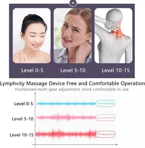 Cordless Neck Massager for Pain Relief, 12 Modes Lymphatic Drainage Device - Picture 1 of 7