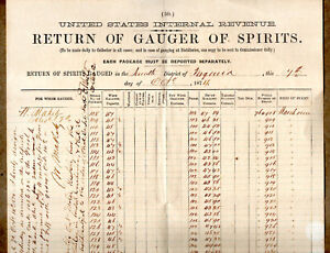 1874 UNITED STATES INTERNAL REVENUE RETURN OF GAUGER OF SPIRITS REPORT FORM