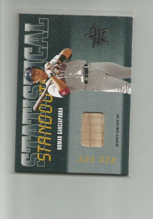 2002 ROOKIES AND STARS STATISTICAL STANDOUTS MATERIALS #33 NOMAR GARCIAPARRA - Image 1 of 2