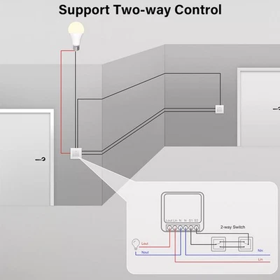 Concealed Box WiFi PassThrough Module for EU/UK Wall Switch Transformations - Image 1 of 4