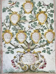 ARBRE GÉNÉALOGIQUE DE LEOPOLDO PI, DE BARCELONE. PARCHEMIN PEINT. ESPAGNE. XVIII - Picture 1 of 1