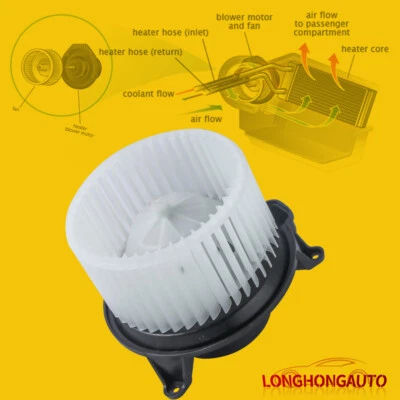 A/C Heater Blower Motor W/ Fan Cage For Chevy Silverado Avalanche Hummer H2 - Image 1 of 4