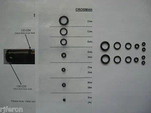 Crosman 140 1400 Gewehr - ZWEI (2) Dichtung Wiederverschließung Reparatursätze + Foto + Anleitung - Bild 1 von 2