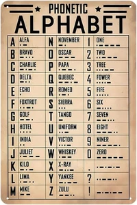 Metall phonetisches Alphabet Schild - Flugzeug Luftfahrt Dekor Kunst, Vintage Blechschilder fo - Bild 1 von 6