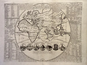 Mapa Del Mundo, Hemisphere Está - Imagen 1 de 1