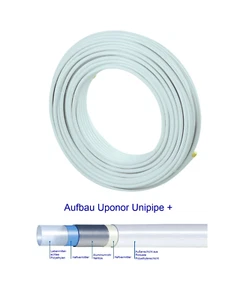 Uponor UniPipe Plus Verbundrohr Ø16x2 Ø20x2,25 Ø25x2,5 Ø32x3 Mehrschichtverbund