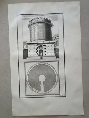 Sammlung2 Mausolee Grundrisse Antike Baukunst Montfaucon 4 Kupferstiche 1722 - Bild 1 von 4