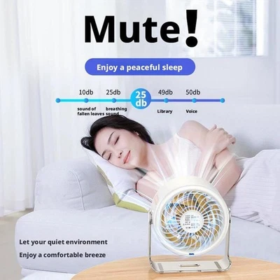 Cordless Circulator Fan Digital Display Desktop Portable Charge USB Y9N1 - Image 1 of 4