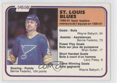1981-82 O-Pee-Chee Bernie Federko #304 HOF - Image 1 of 2