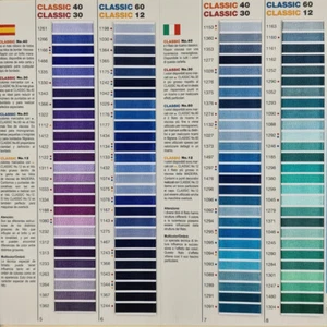Madeira machine embroidery thread 5000m Col 1296 - Picture 1 of 2