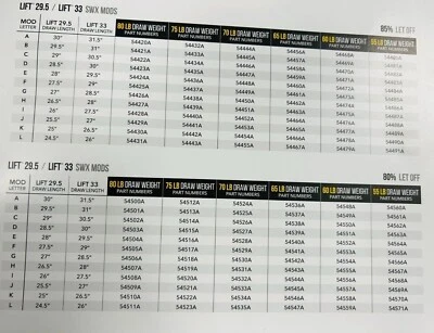 Mathews SWX Моды или Модули - Диаграмма Модов Подъема Составного Лука В описании - Изображение 1 из 2