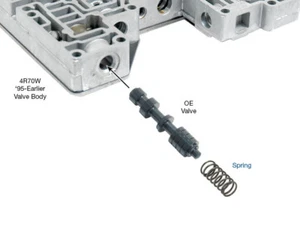Resorte regulador de presión principal Sonnax 4R70W transmisión de presión elevada AODE - Imagen 1 de 2
