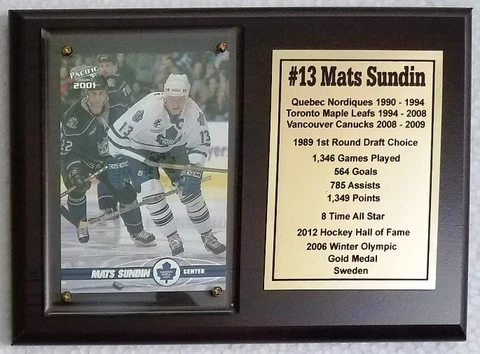 Toronto Maple Leafs Mats Sundin Hockey Card Plaque Cover