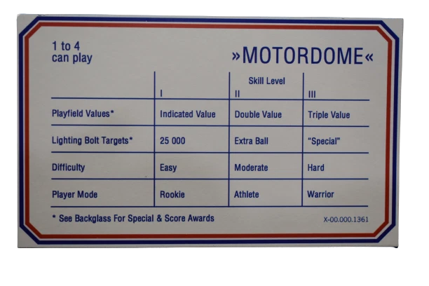 MOTORDOME (BALLY) SCORE CARDS-6 card set - Image 1 of 1