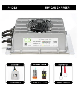 Eco Battery 51V 20A LiFePo4 CAN Battery Charger - Picture 1 of 2