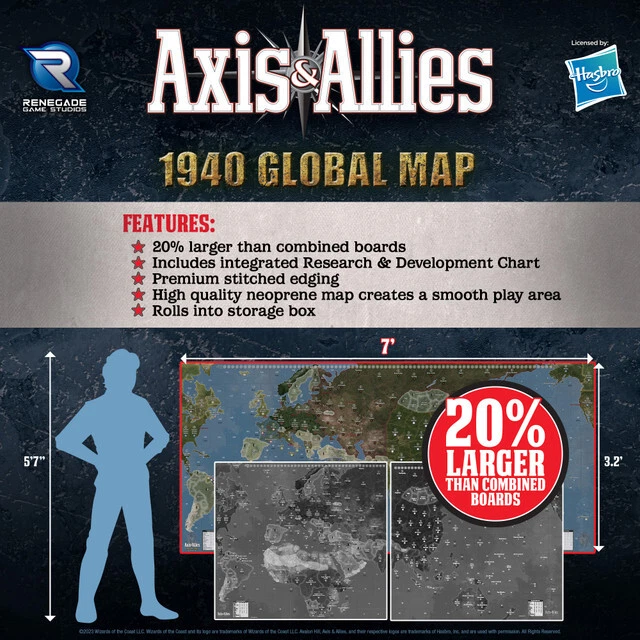 Axis & Allies 1940 Global Map Tabletop Board World War 2 Renegade Games - Image 1 of 3