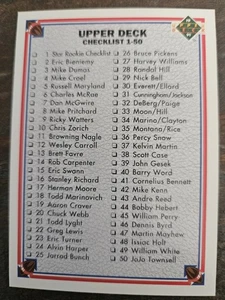 1991 Upper Deck #100 Checklist: 1-100 Football Card - Picture 1 of 2