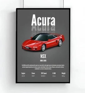 Poster Acura NSX - Picture 1 of 3