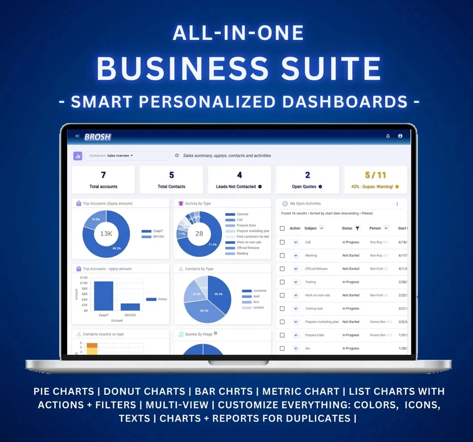 All-In-One Business Office Suite Marketing Automation Bulk Email AI 2025 - BROSH - Image 1 of 4