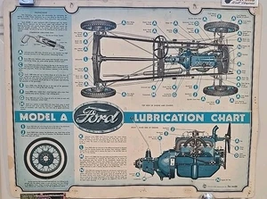 Model A Ford Lubrication Chart Decor Poster Automotive Memorabilia - Picture 1 of 15