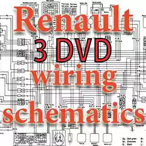 RENAULT DACIA SCHEMI CABLAGGIO SCHEMI ELETTRICI 3 CD - Foto 1 di 3