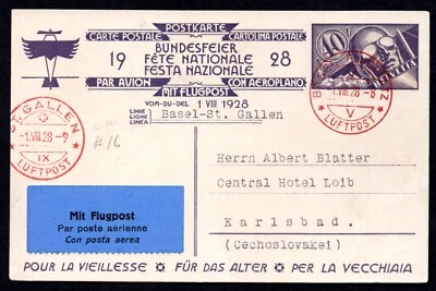 SWITZERLAND TO CZECHOSLOVAKIA 1928 ST. GALLE AIR MAIL FRANKED SCOTT #C7 - Image 1 of 2