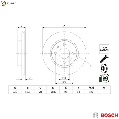2x BRAKE DISC 0 986 479 E34 FOR LADA 2111 1.5L 11186/21114 1.6L 4cyl 111 - Image 1 of 4