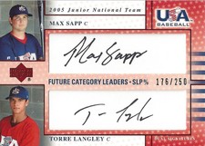 2005-06 USA Baseball Junior National Team Baseball Card Pick (Inserts)