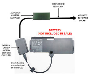 External Laptop Battery Charger for HP ZBook 17 G5, ZB 17 G6, AM06XL, L07044-855