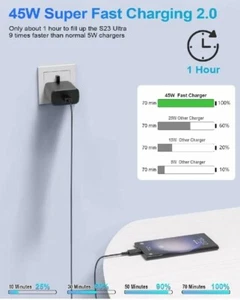 USB C Charger PPS Super Fast Charger - 45w - Zdjęcie 1 z 7
