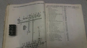 Landrover serie originale  Spring Inner and Outer Valve 1948-58. - Bild 1 von 3