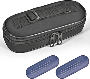 Insulin Cooler Travel Case Diabetic Travel Bag forInsulin Pens Needles Portable - Picture 1 of 12