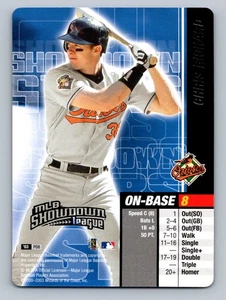 2003 MLB Showdown Chris Richard ShowdownStars Promos #P08 - Picture 1 of 2