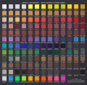 Kremer Artist Historical Pigments - Tempera Oils Acrylic Watercolour - 25g