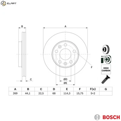 2x BRAKE DISC 0 986 479 F65 FOR RENAULT MEGANE/GRAND/COUPE/IV/Grand/III 1.5L - Image 1 of 4