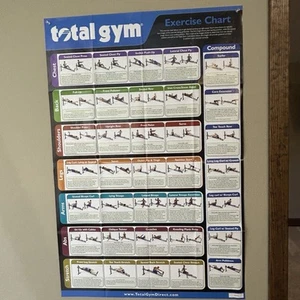 Total Gym FR7946 24" x 36" Quick Reference Exercise Chart Poster w/35 Workouts - Picture 1 of 5
