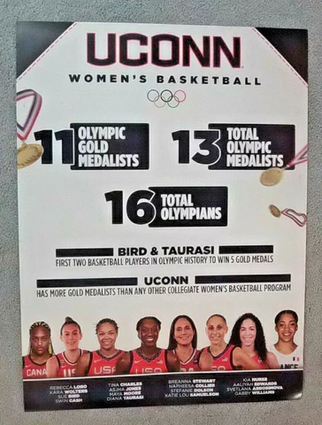 2021-22 UCONN WOMENS B'BALL TEAM MAGNET/POCKET SEASON SCHEDULE & OLYMPIAN POSTER Cover