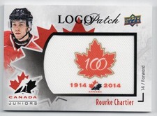 2016-17 Upper Deck Team Canada Juniors Logo Patch Pick From list !!
